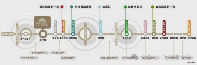 布：保利光合上城启幕理想生活新篇AG真人娱乐保利光合上城售楼处发(图9)