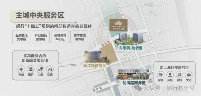 布：保利光合上城启幕理想生活新篇AG真人娱乐保利光合上城售楼处发(图15)